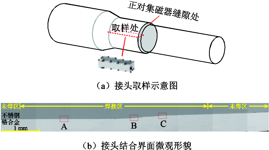 width=222,height=123.75