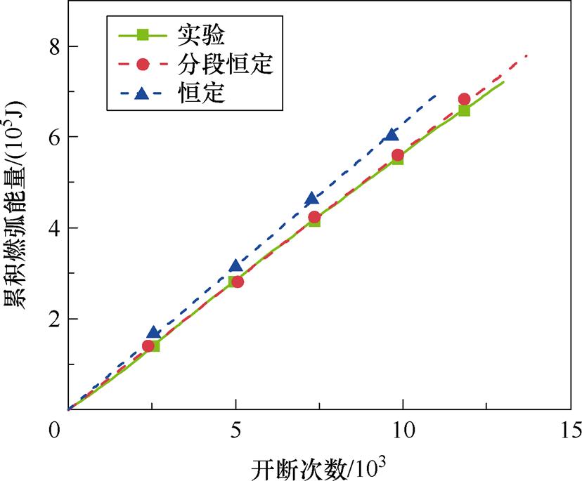 width=180.7,height=149.45