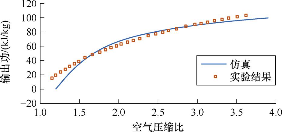 width=203.4,height=95.5