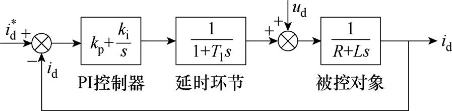 width=195.75,height=48