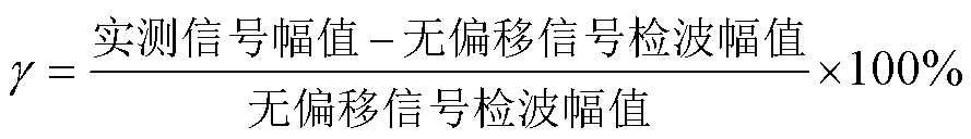 width=193.95,height=28