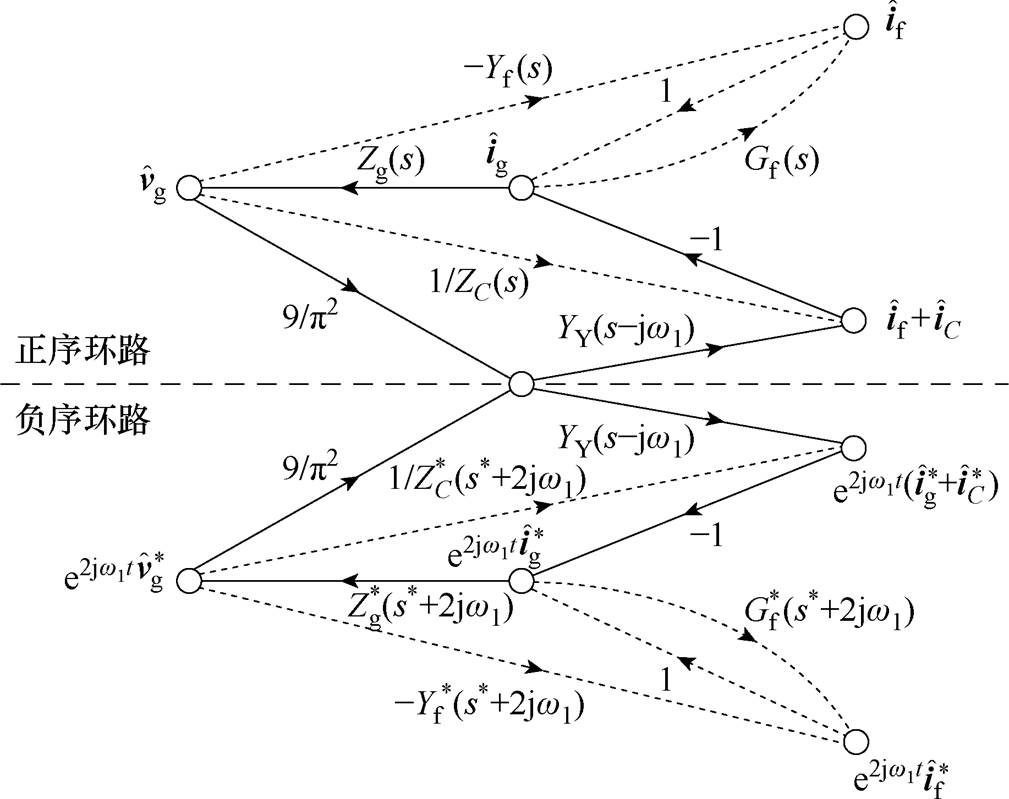 width=220.1,height=174.35