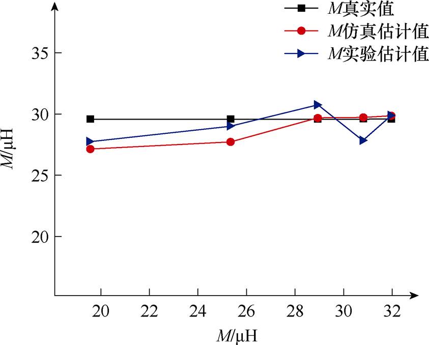 width=183.85,height=147.85
