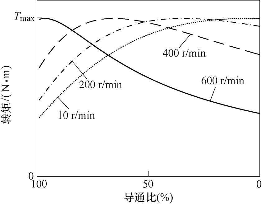 width=183.7,height=143.15