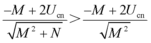 width=105.85,height=30.65