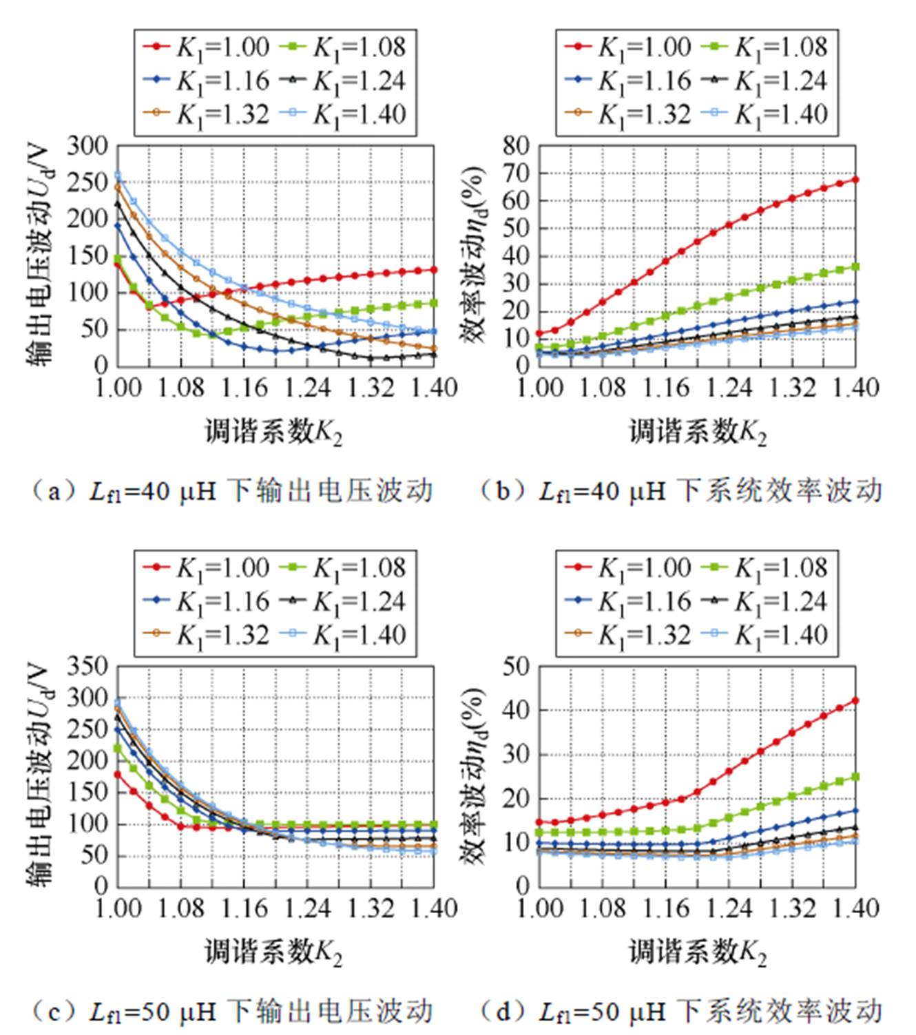 width=290.2,height=327.9