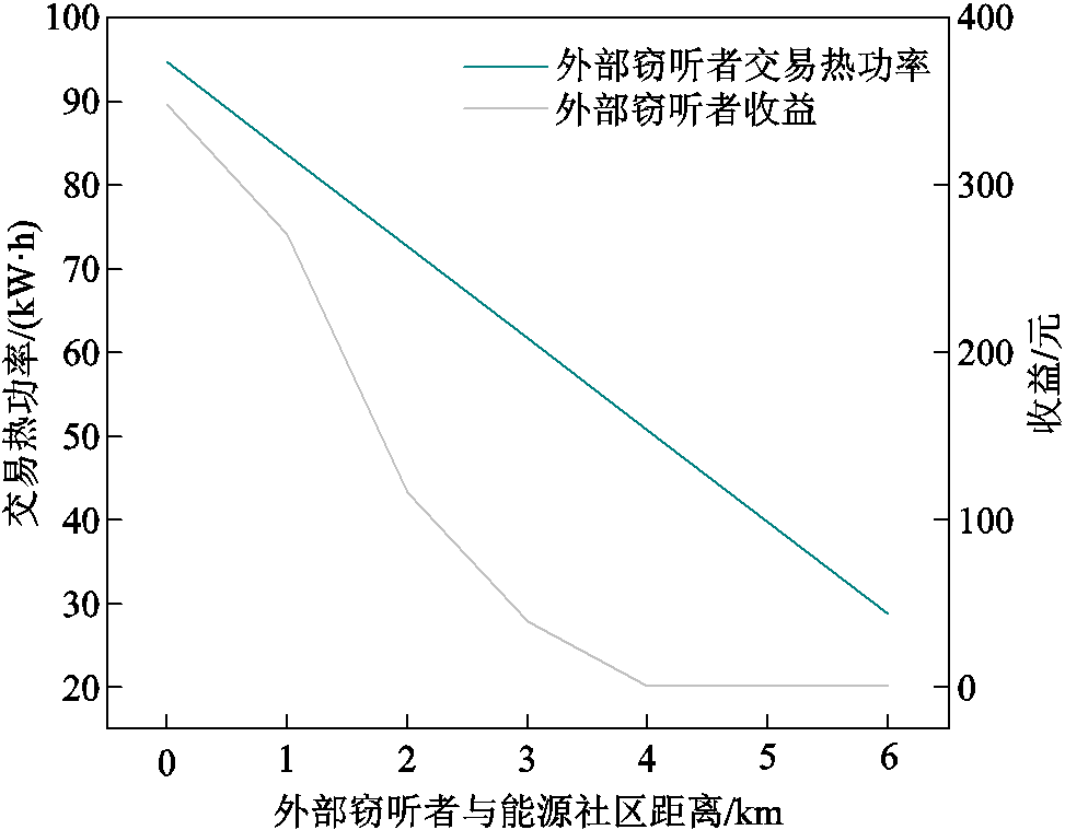width=212.25,height=165.75