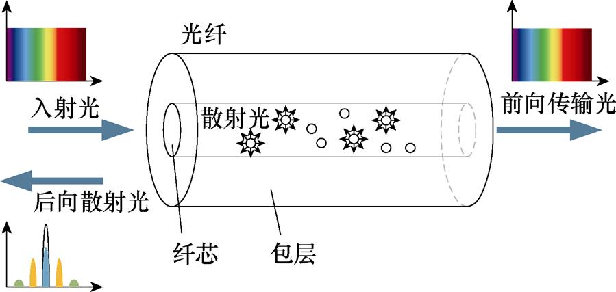 width=196.3,height=93.05