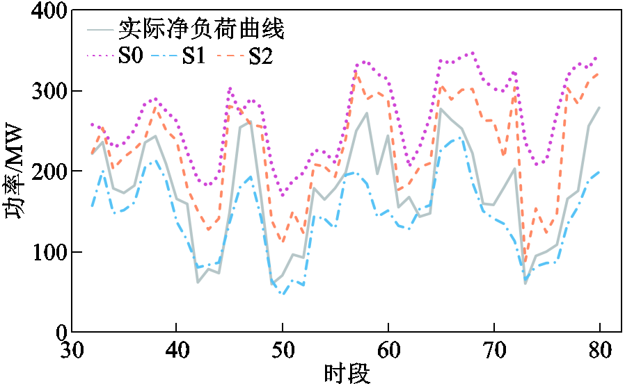 width=195.75,height=120.75