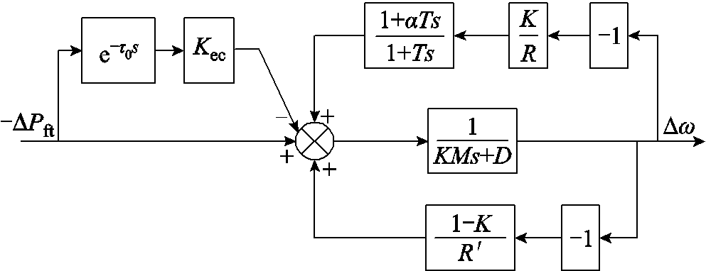 width=216.75,height=83.25