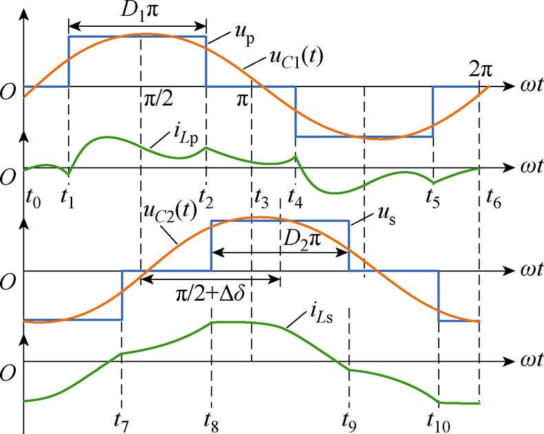 width=172.5,height=138