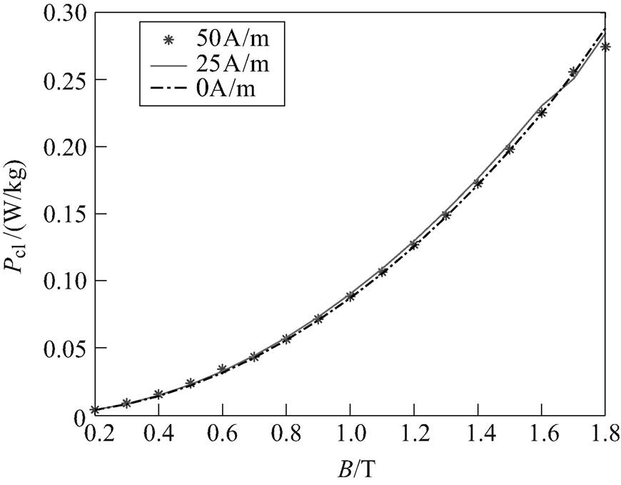 width=189.95,height=148.2