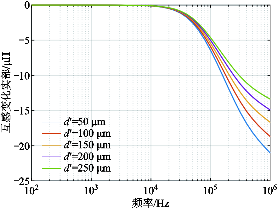 width=192.75,height=144.75