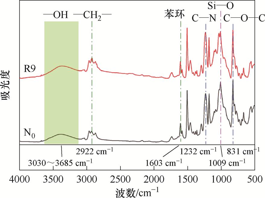 width=191.55,height=143.3