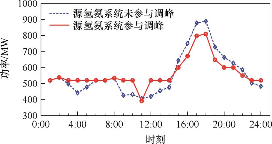 width=201.95,height=106.7