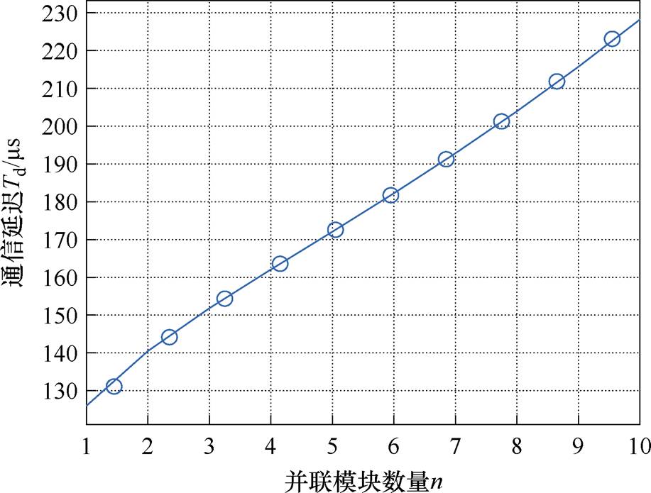 width=200.05,height=151.7