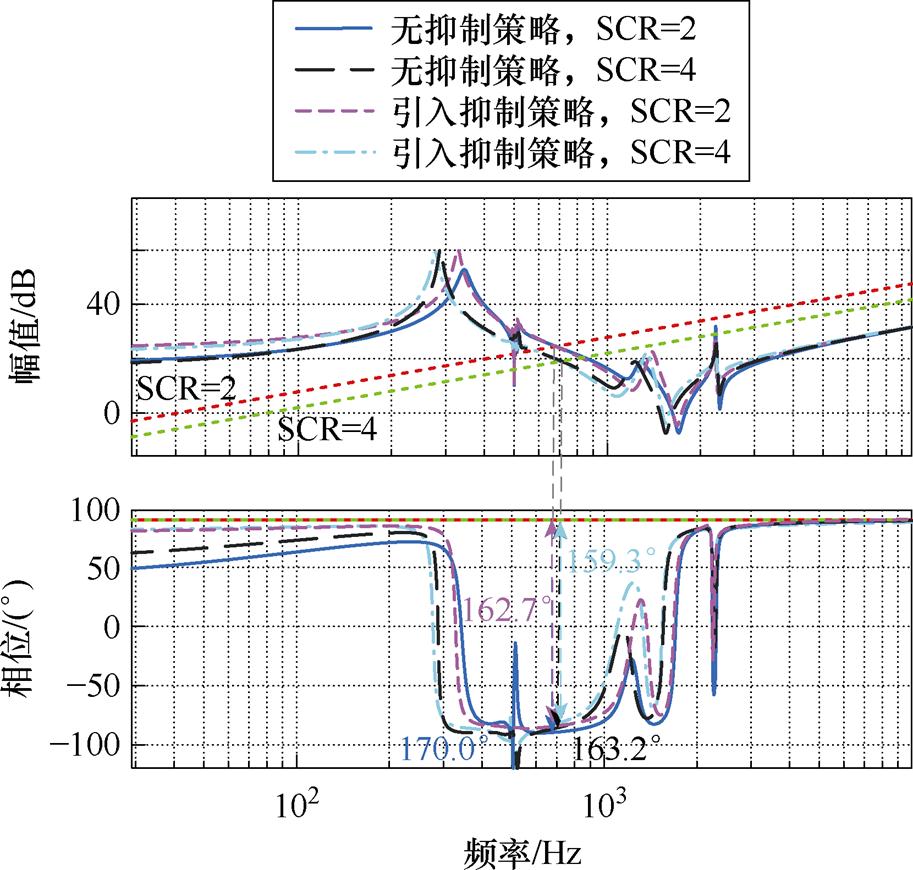 width=199.2,height=189.95