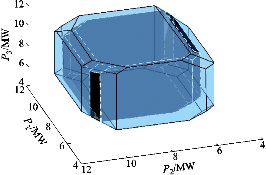width=191.8,height=126.7