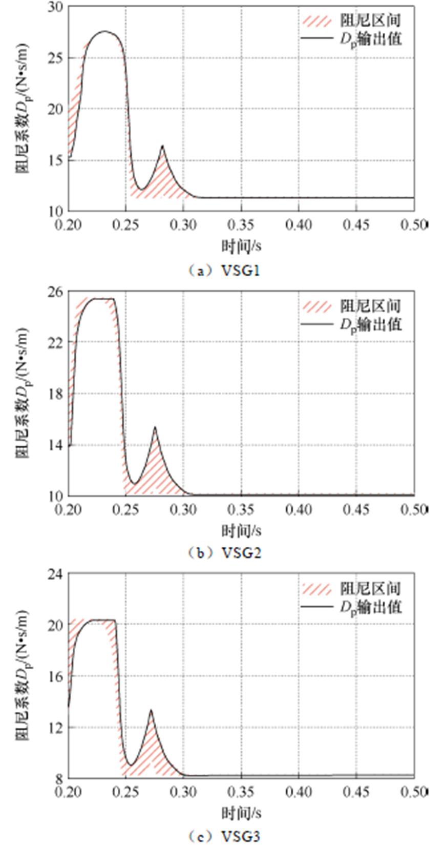 width=188.8,height=360.6