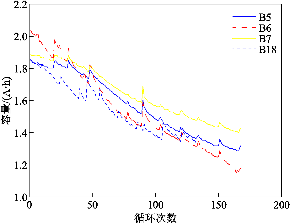 width=201.75,height=155.25