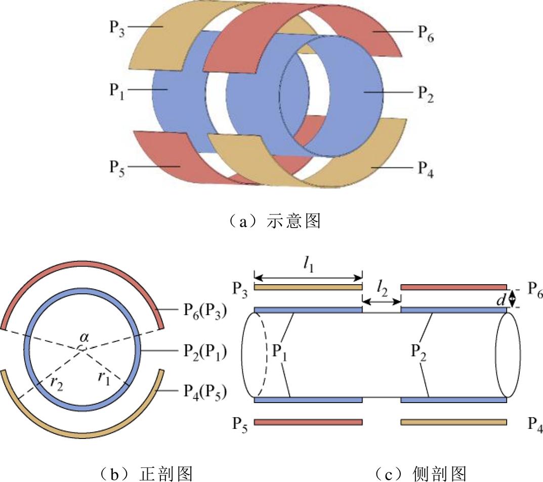width=234.1,height=207.95