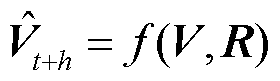 width=61.15,height=17.65