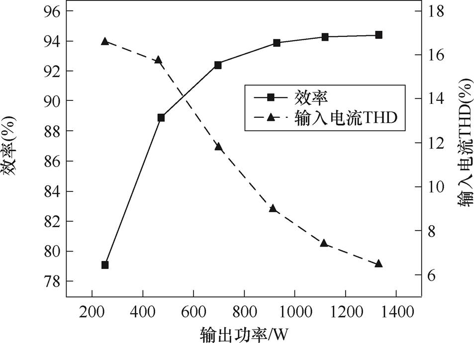 width=207.95,height=150.6