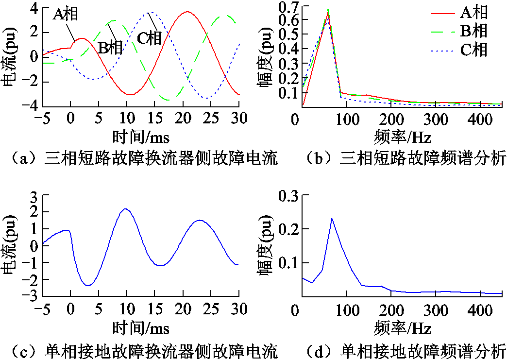 width=228,height=161.25