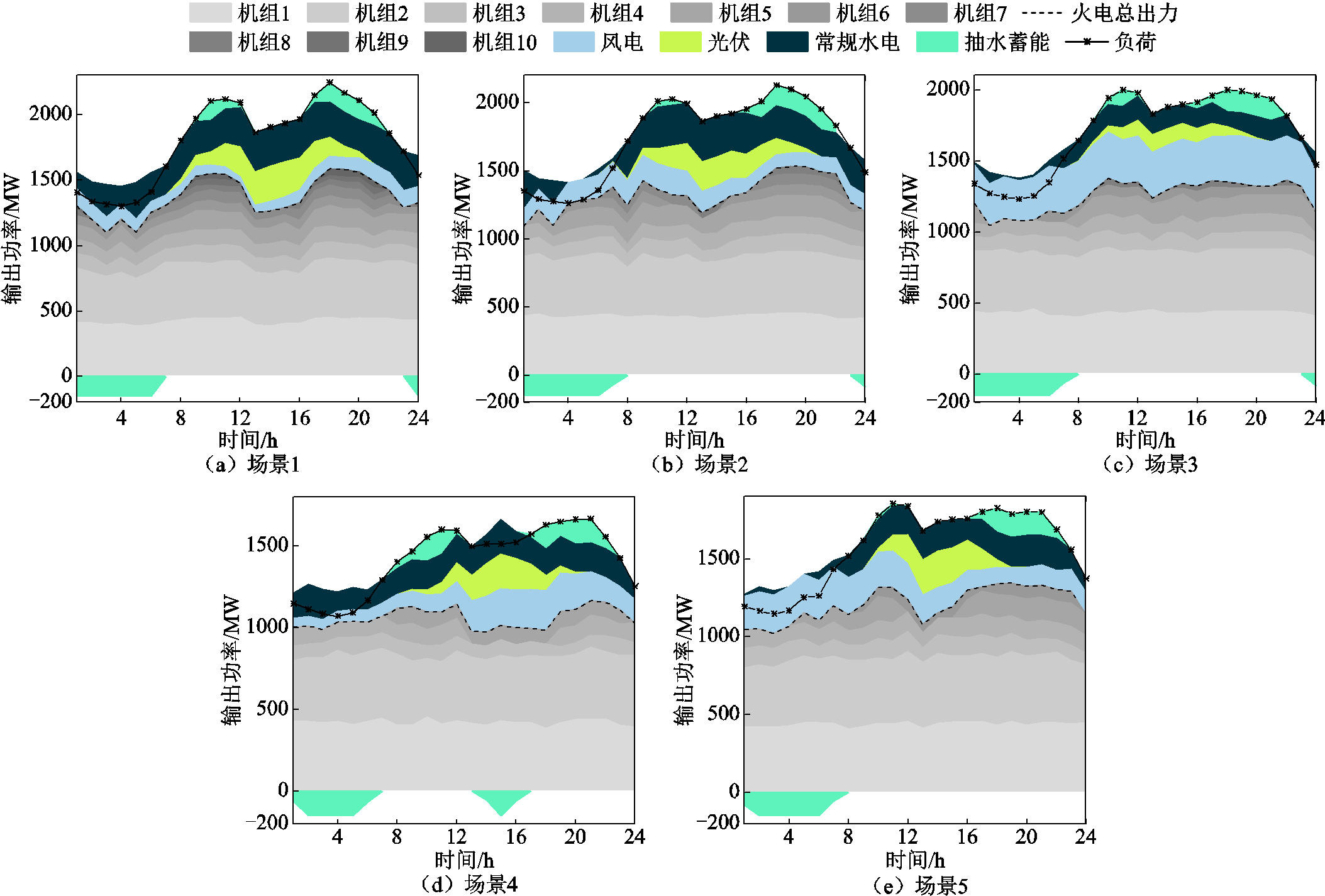 width=461.25,height=312