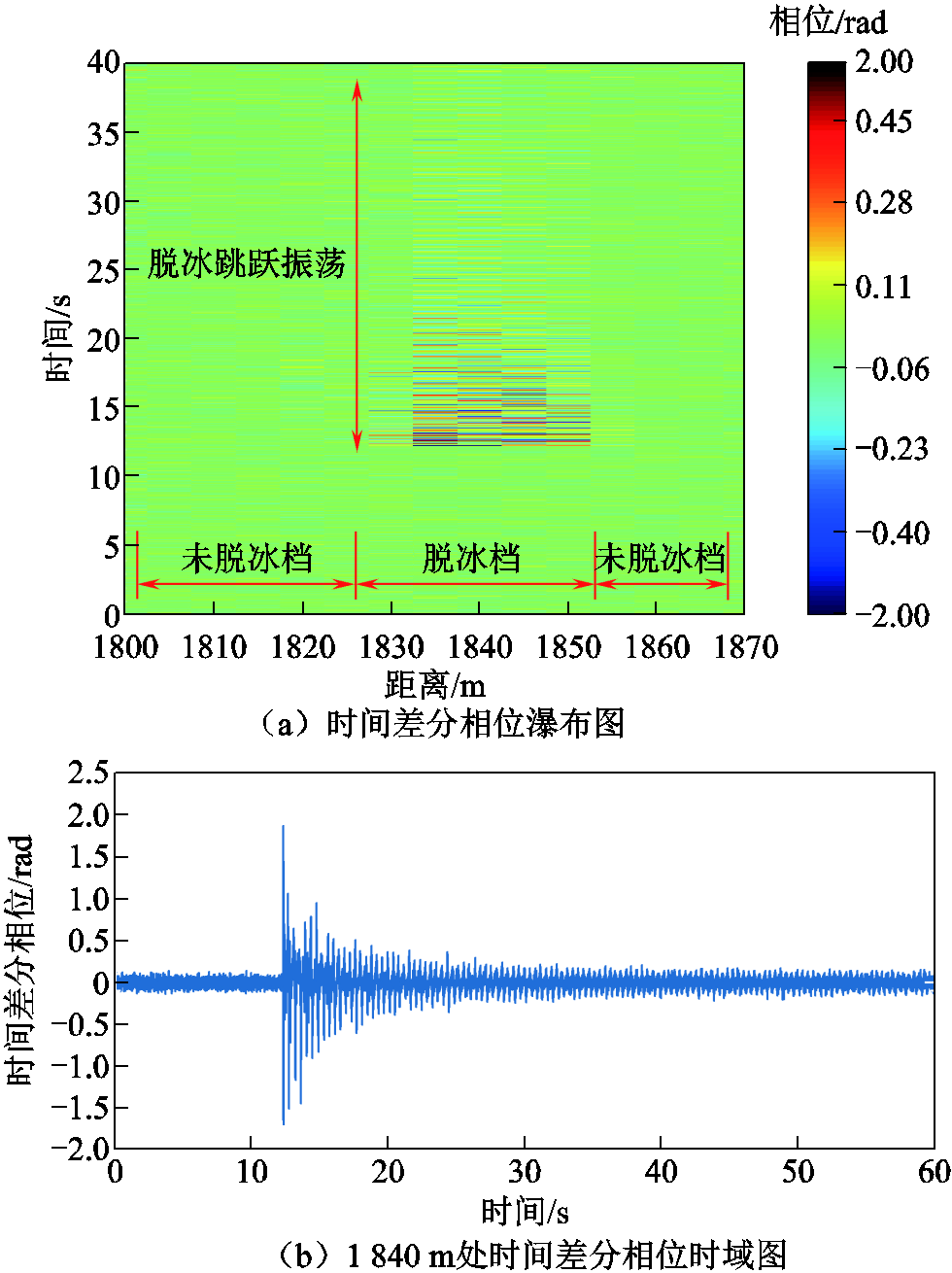 width=213.75,height=285.75