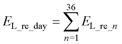 width=90,height=33