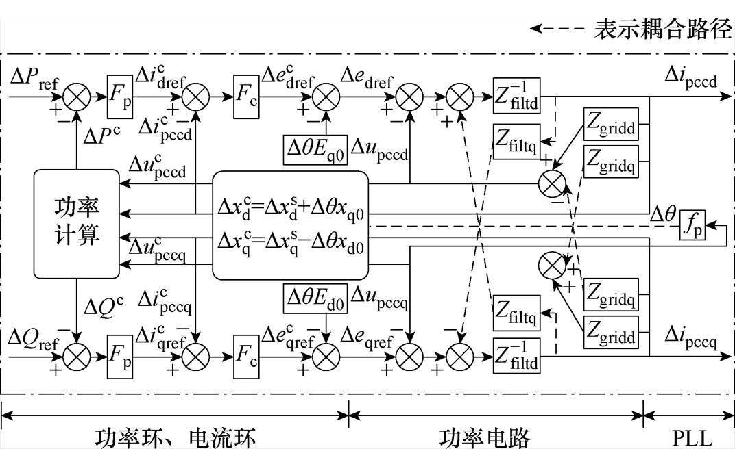 width=233.8,height=143.15