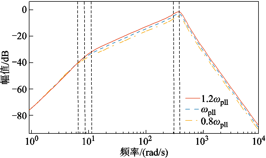 width=201,height=119.25