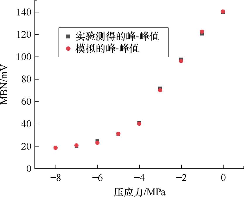 width=181.9,height=147.1