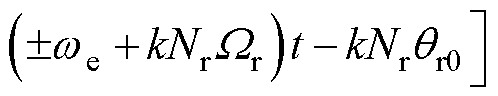 width=108.75,height=21