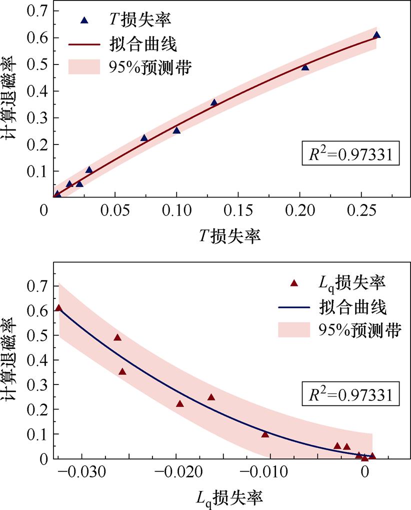 width=179.4,height=222.6