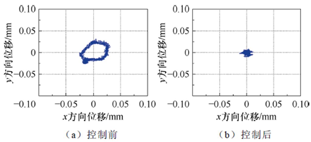 width=274.7,height=125.55