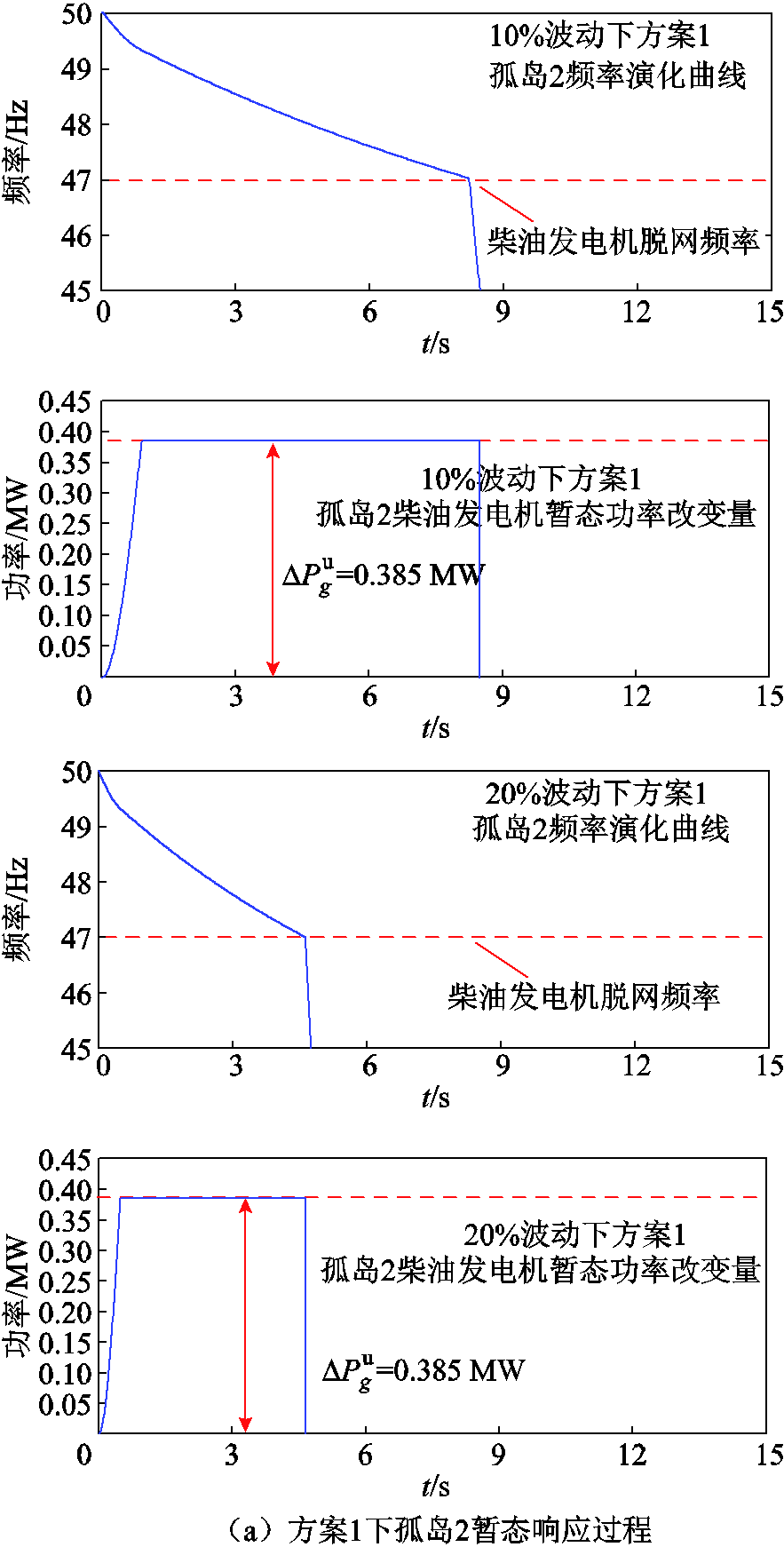 width=192.75,height=380.25