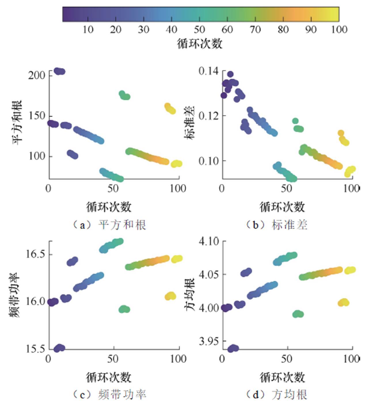 width=287.95,height=307.05