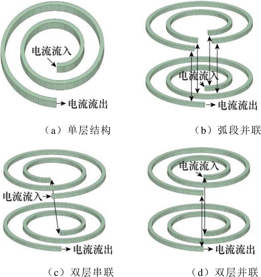 width=189.7,height=201.8