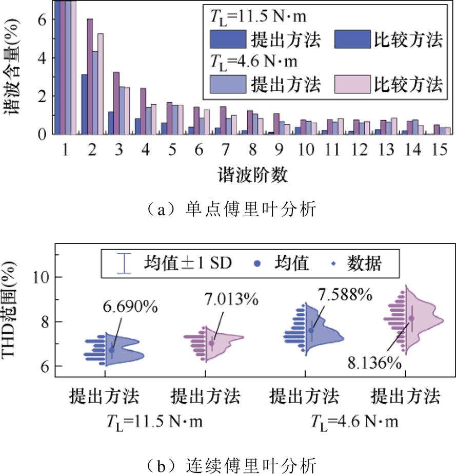 width=193.9,height=201.45