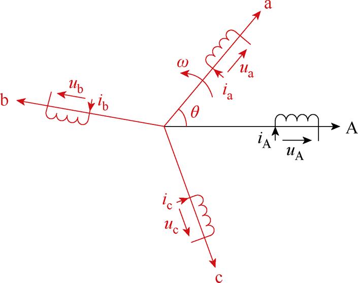 width=153.85,height=121.45