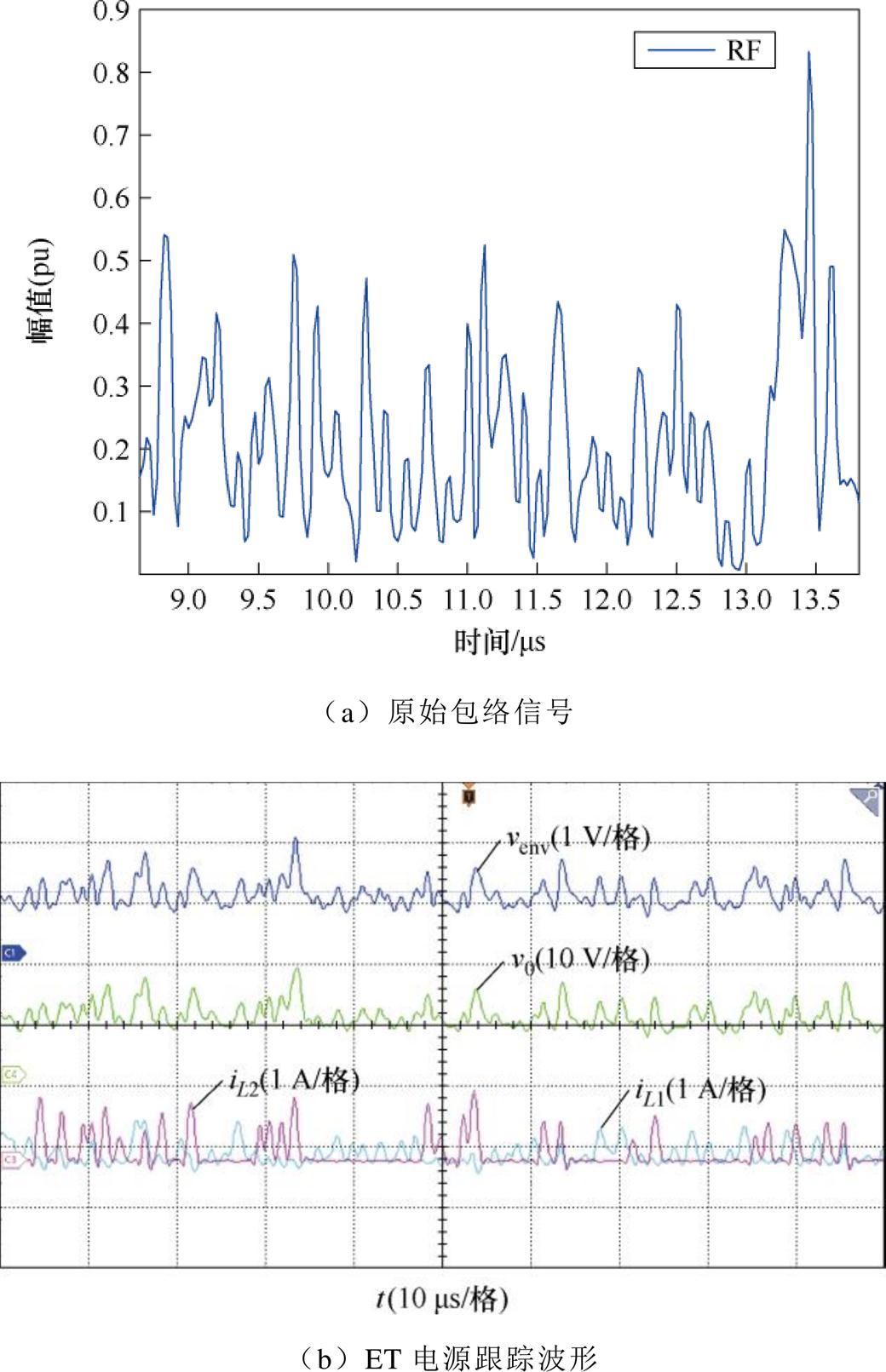 width=226.9,height=351.55