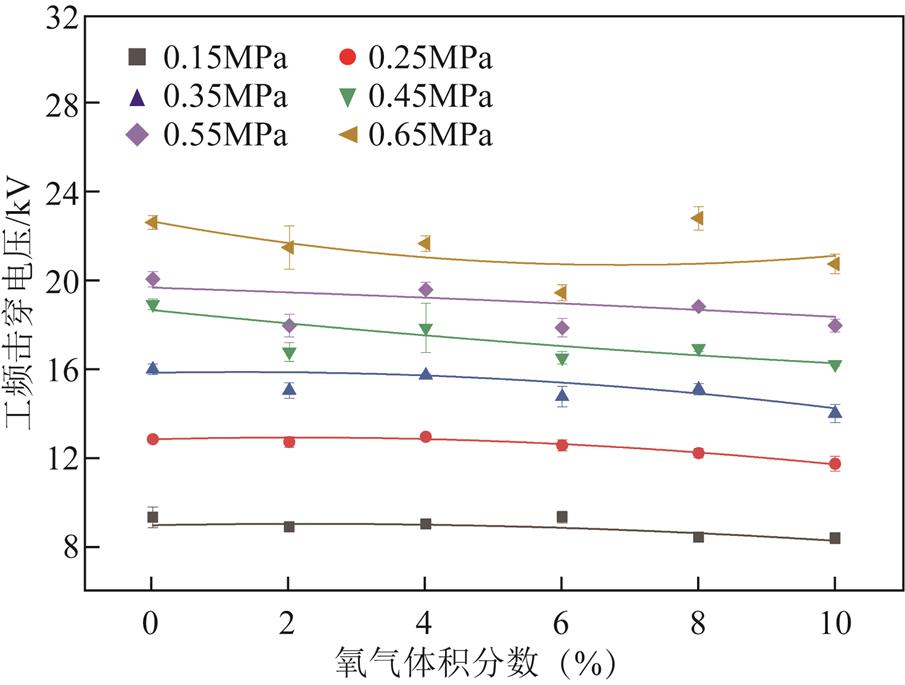 width=197.4,height=149.5