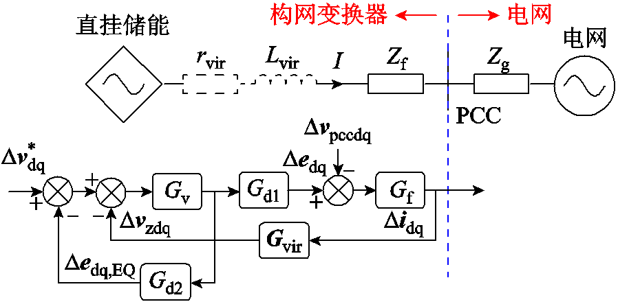 width=195.75,height=96