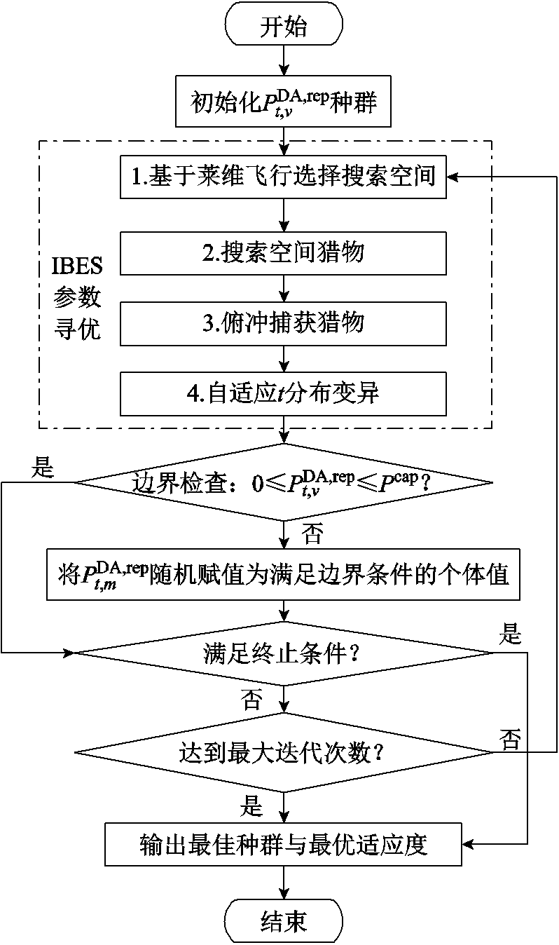 width=174,height=294