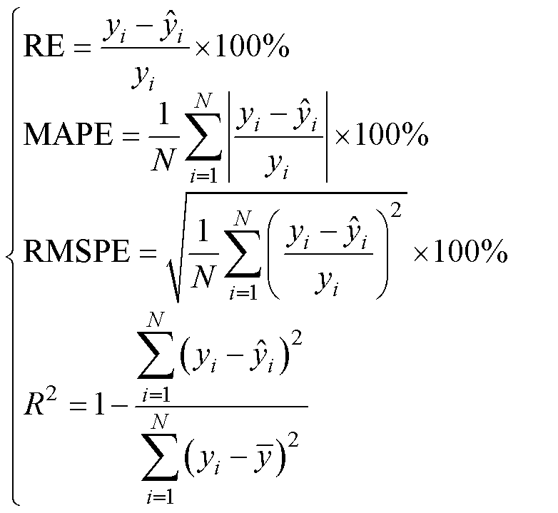 width=170.5,height=156.9