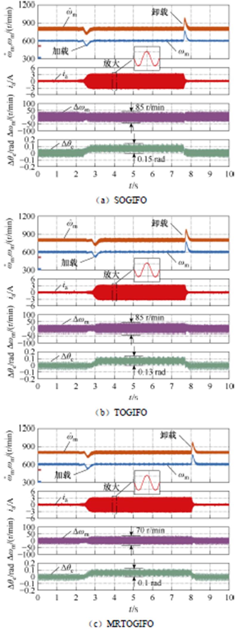 width=184.5,height=478.5