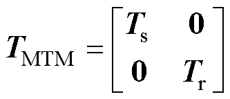 width=72.7,height=31.25
