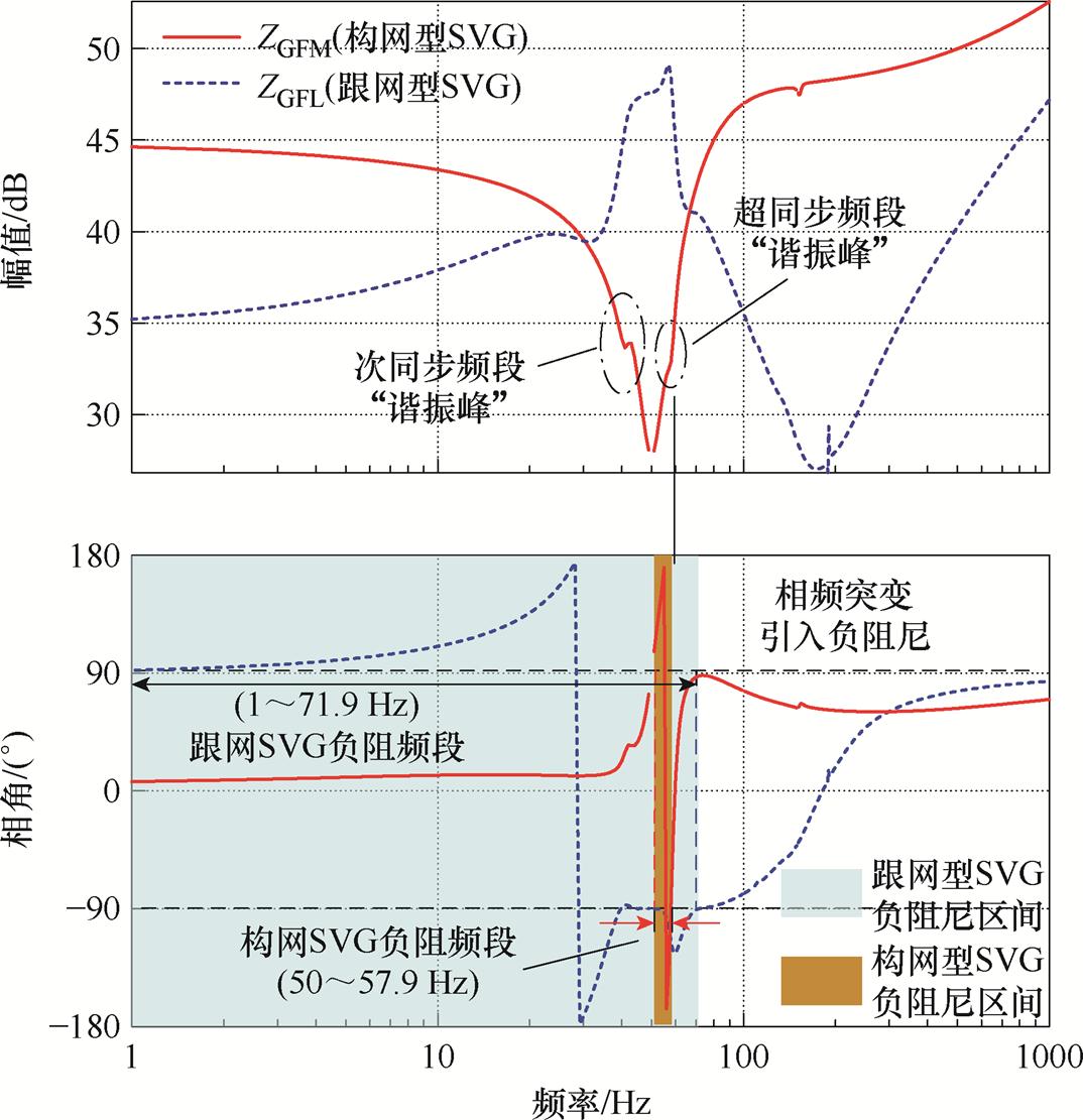 width=234.35,height=242.5